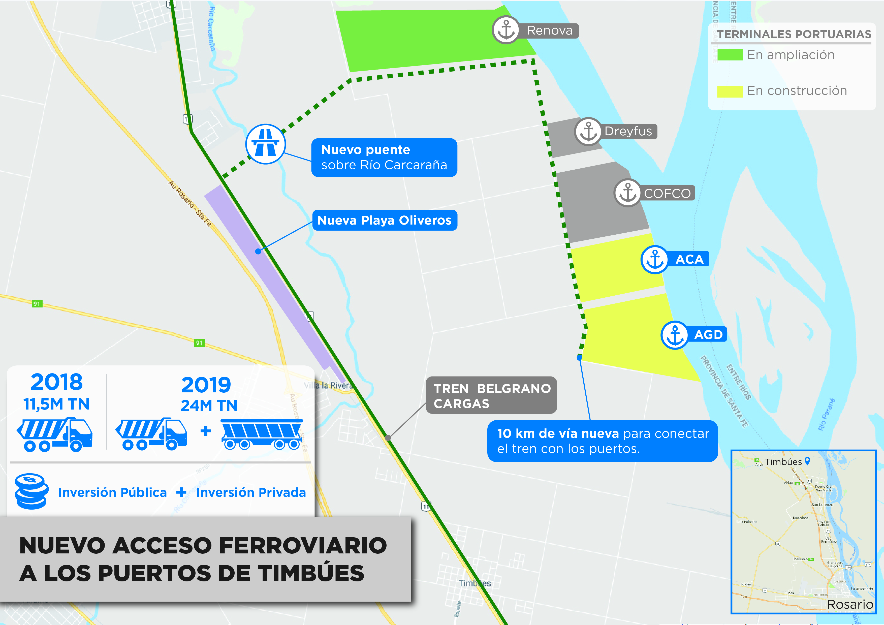 Infografía Nuevo acceso a Puertos de Tmbúes
