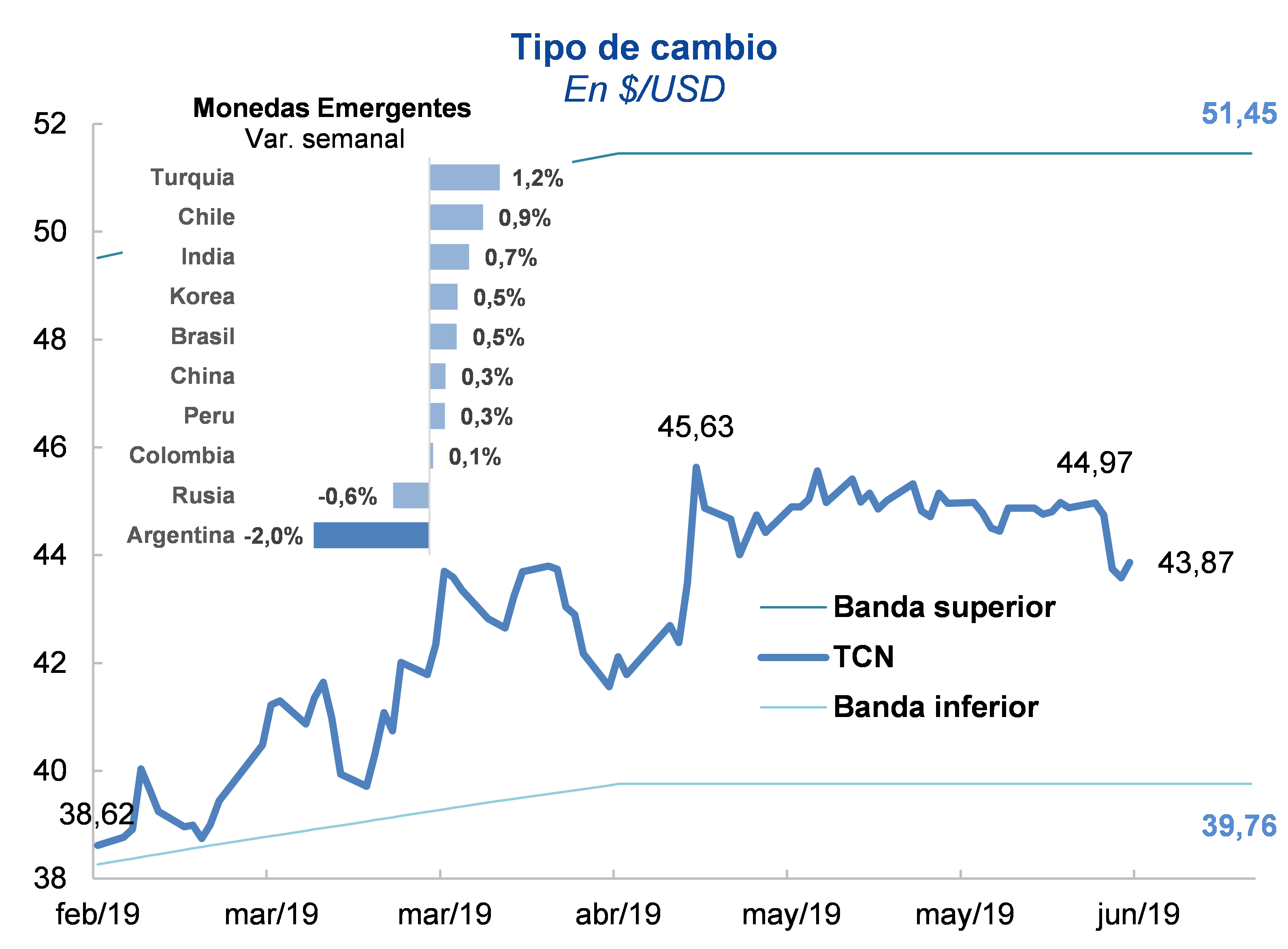 BancoCiudad (2)