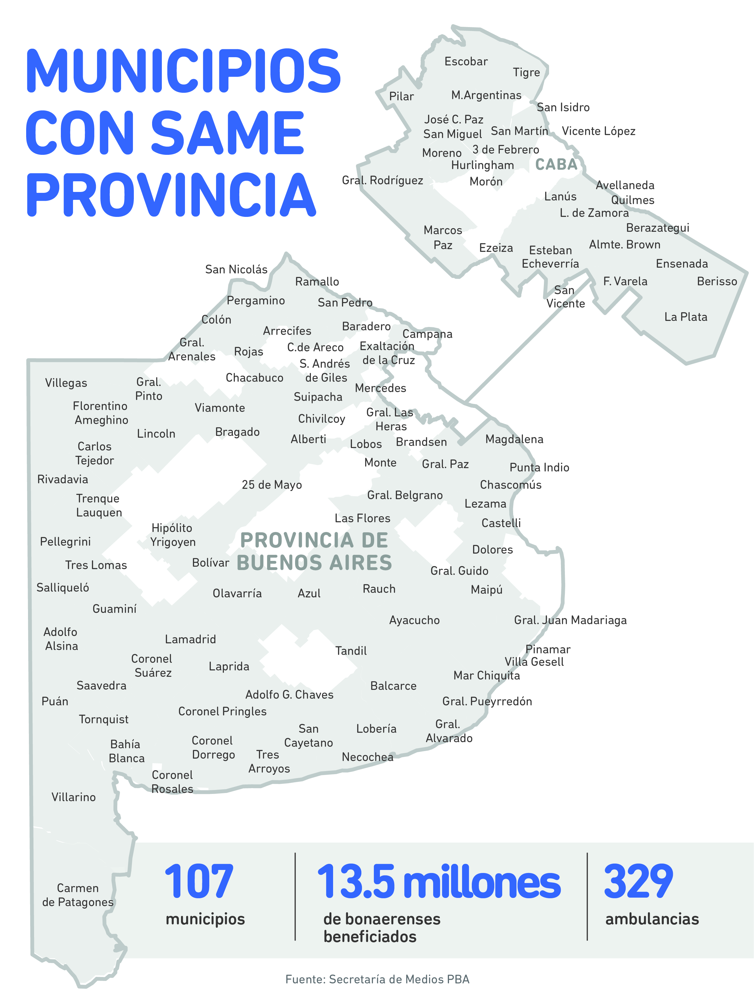 Infografía SAME 107 municipios